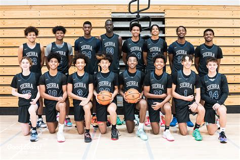 sierra canyon basketball roster 2023|sierra canyon coronado basketball game.